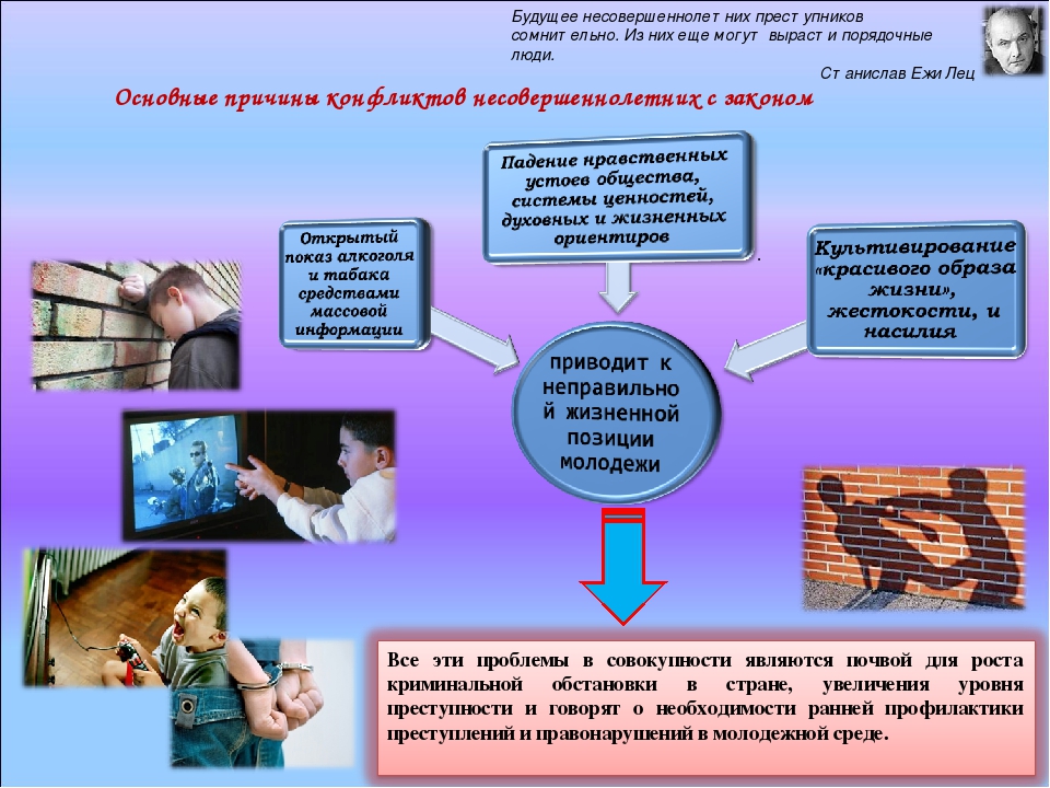 Основные причины конфликтов несовершеннолетних с законом