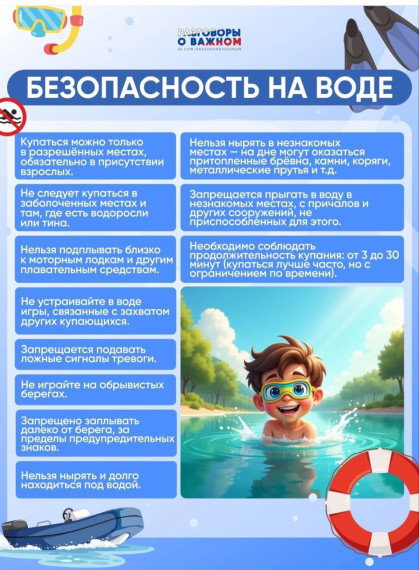 Безопасное лето..